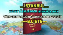 Ahıska Türkleri Vatandaşlık (İSTANBUL 8. Liste)